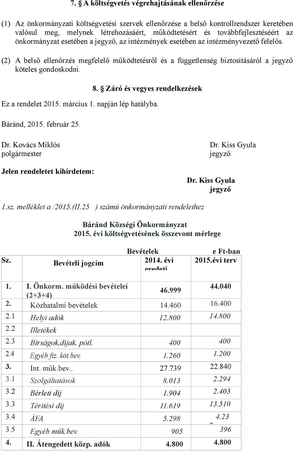 (2) A belső ellenőrzés megfelelő működtetésről és a függetlenség biztosításáról a jegyző köteles gondoskodni. 8. Záró és vegyes rendelkezések Ez a rendelet 2015. március 1. napján lép hatályba.