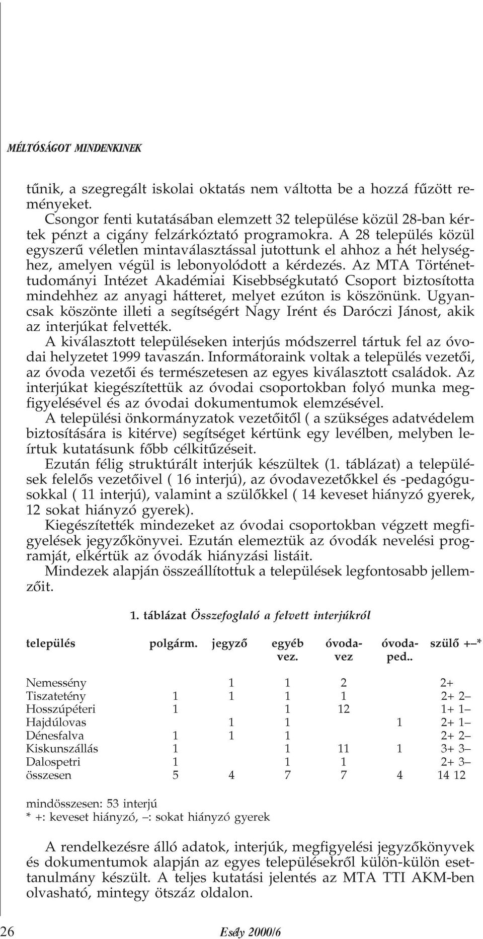 A 28 település közül egyszerû véletlen mintaválasztással jutottunk el ahhoz a hét helységhez, amelyen végül is lebonyolódott a kérdezés.