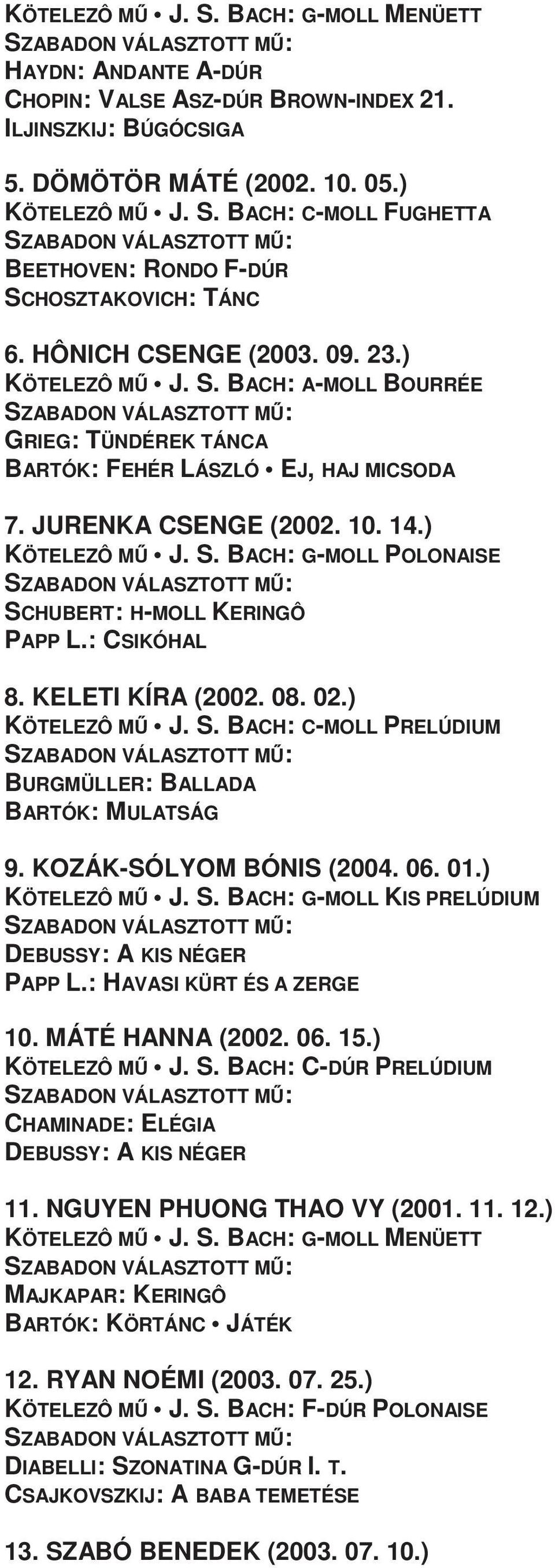 : CSIKÓHAL 8. KELETI KÍRA (2002. 08. 02.) KÖTELEZÔ MŐ J. S. BACH: C-MOLL PRELÚDIUM BURGMÜLLER: BALLADA BARTÓK: MULATSÁG 9. KOZÁK-SÓLYOM BÓNIS (2004. 06. 01.) KÖTELEZÔ MŐ J. S. BACH: G-MOLL KIS PRELÚDIUM DEBUSSY: A KIS NÉGER PAPP L.