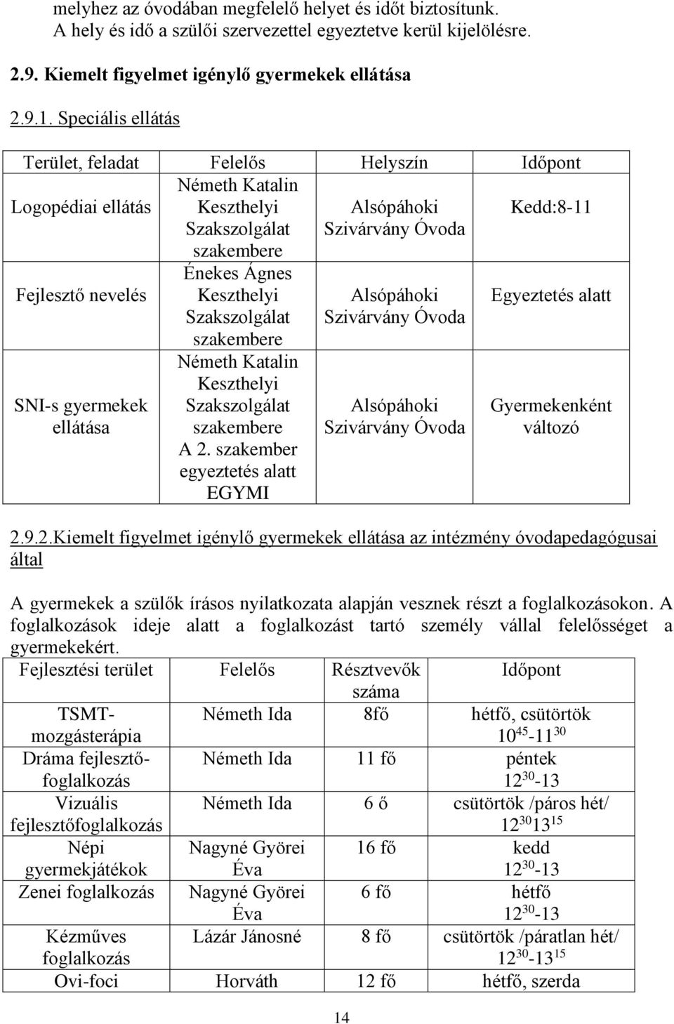 gyermekek ellátása Énekes Ágnes Keszthelyi Szakszolgálat szakembere Németh Katalin Keszthelyi Szakszolgálat szakembere A 2.