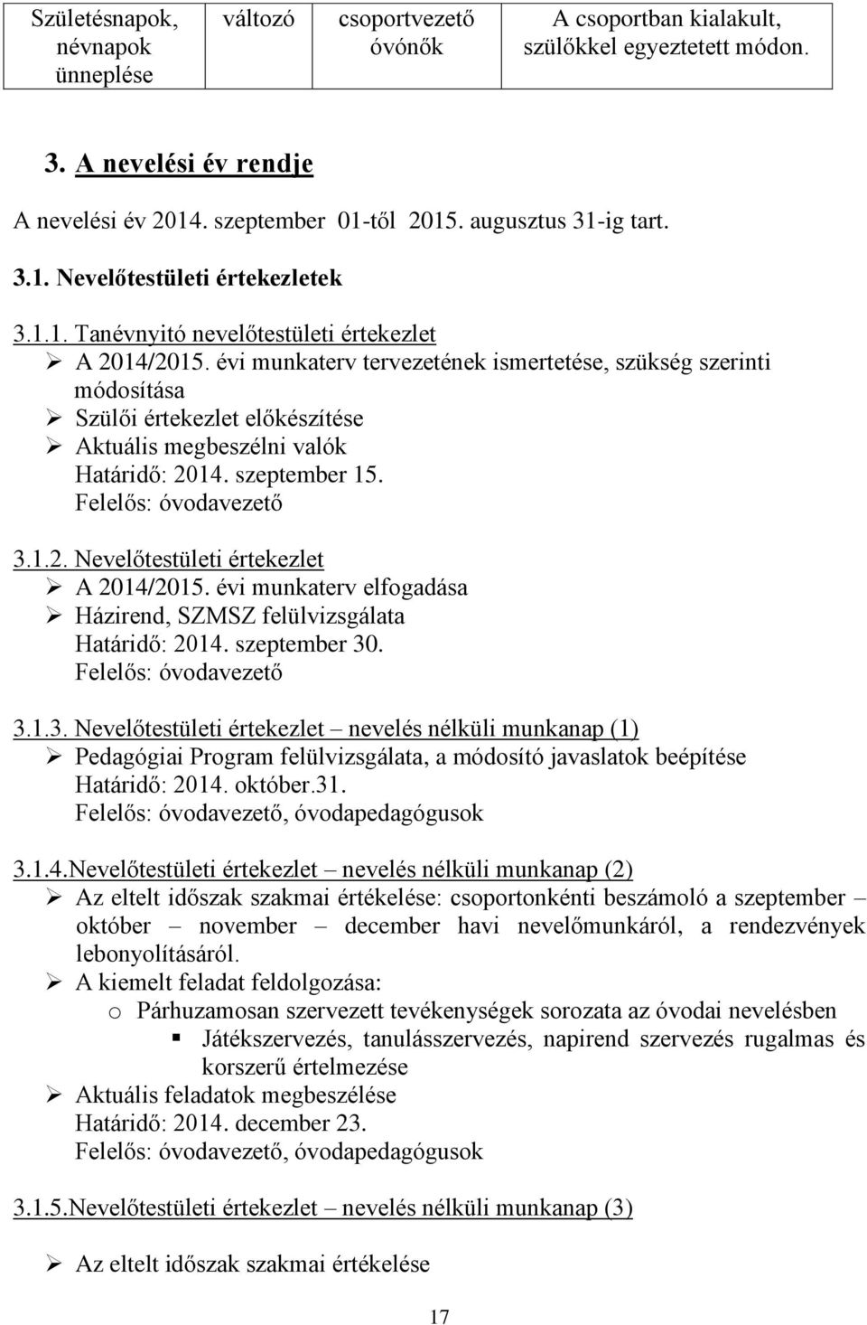 évi munkaterv tervezetének ismertetése, szükség szerinti módosítása Szülői értekezlet előkészítése Aktuális megbeszélni valók Határidő: 2014. szeptember 15. Felelős: óvodavezető 3.1.2. Nevelőtestületi értekezlet A 2014/2015.