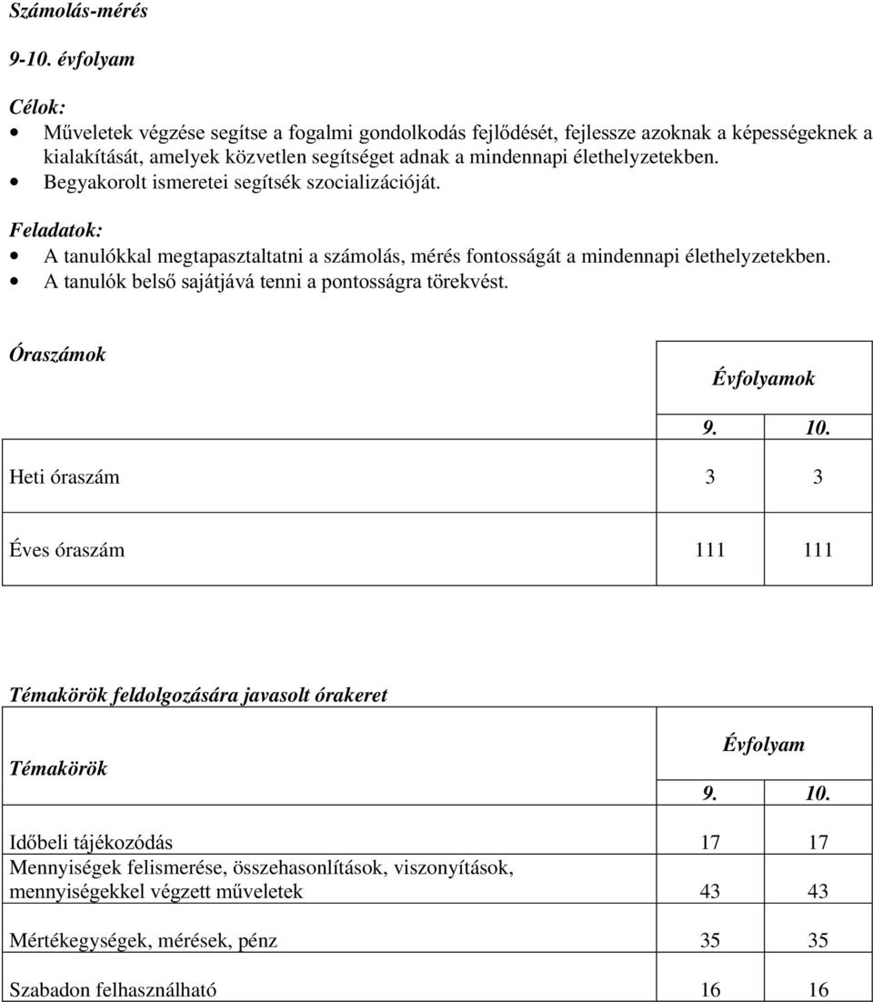 Begyakorolt ismeretei segítsék szocializációját. Feladatok: A tanulókkal megtapasztaltatni a számolás, mérés fontosságát a mindennapi élethelyzetekben.