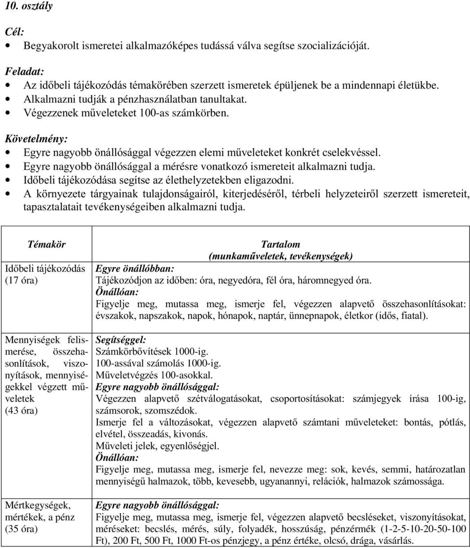 Követelmény: (J\UHQDJ\REE QiOOyViJJDOYpJH]]HQHOHPLP&YHOHWHNHWNRQNUpWFVHOHNYpVVHO Egyre nagyobb önállósággal a mérésre vonatkozó ismereteit alkalmazni tudja.