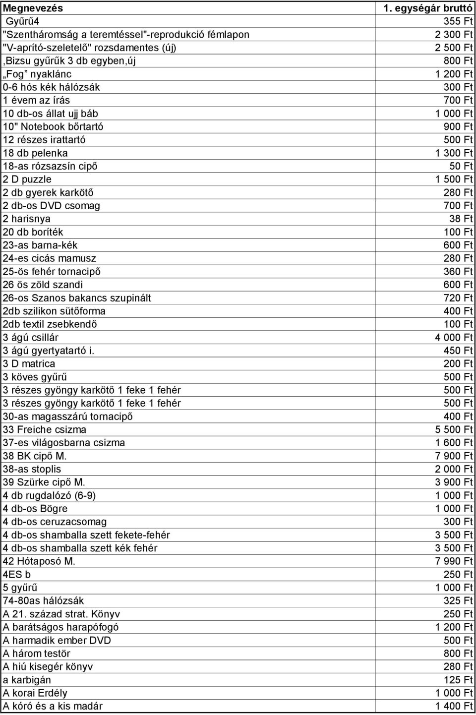 írás 10 db-os állat ujj báb 10" Notebook bőrtartó 12 részes irattartó 18 db pelenka 1 18-as rózsazsín cipő 50 Ft 2 D puzzle 1 2 db gyerek karkötő 280 Ft 2 db-os DVD csomag 2 harisnya 38 Ft 20 db