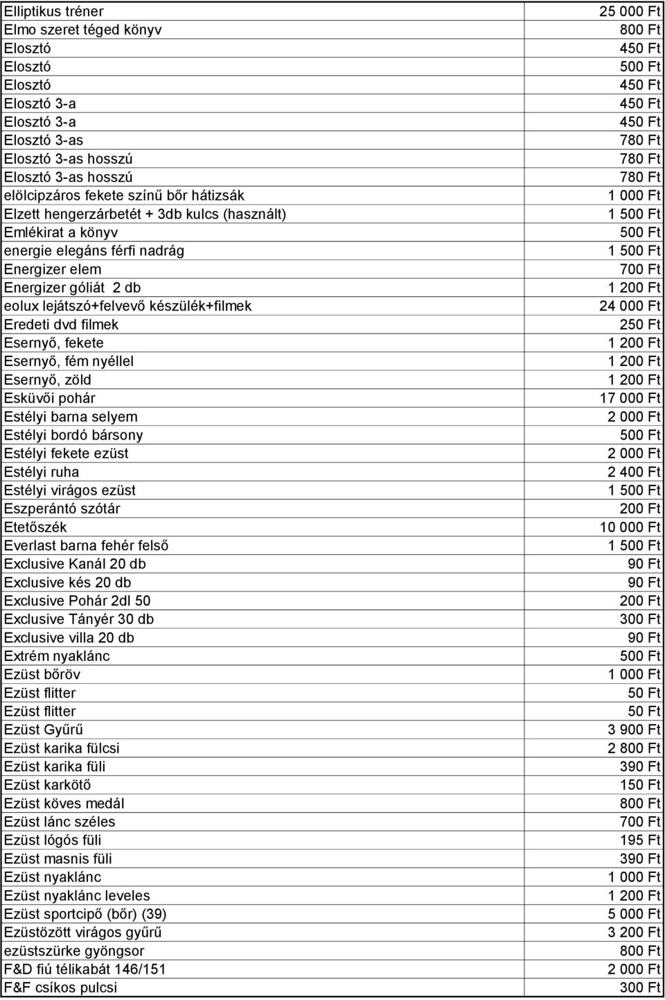 Esernyő, fém nyéllel Esernyő, zöld Esküvői pohár Estélyi barna selyem Estélyi bordó bársony Estélyi fekete ezüst Estélyi ruha Estélyi virágos ezüst Eszperántó szótár Etetőszék Everlast barna fehér