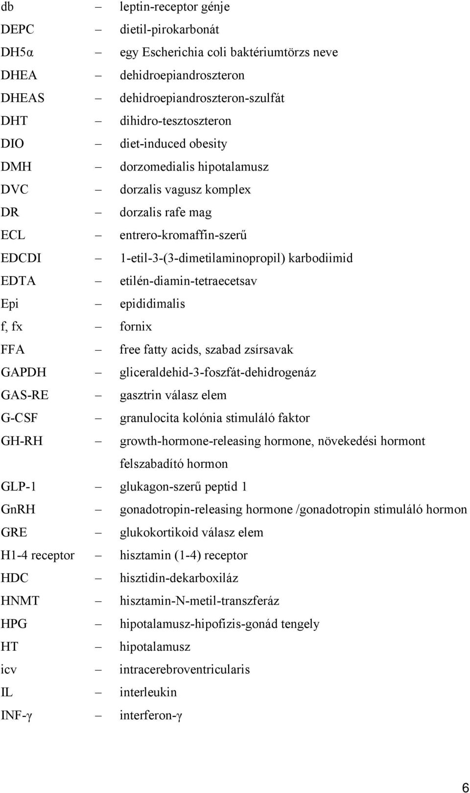 etilén-diamin-tetraecetsav Epi epididimalis f, fx fornix FFA free fatty acids, szabad zsírsavak GAPDH gliceraldehid-3-foszfát-dehidrogenáz GAS-RE gasztrin válasz elem G-CSF granulocita kolónia