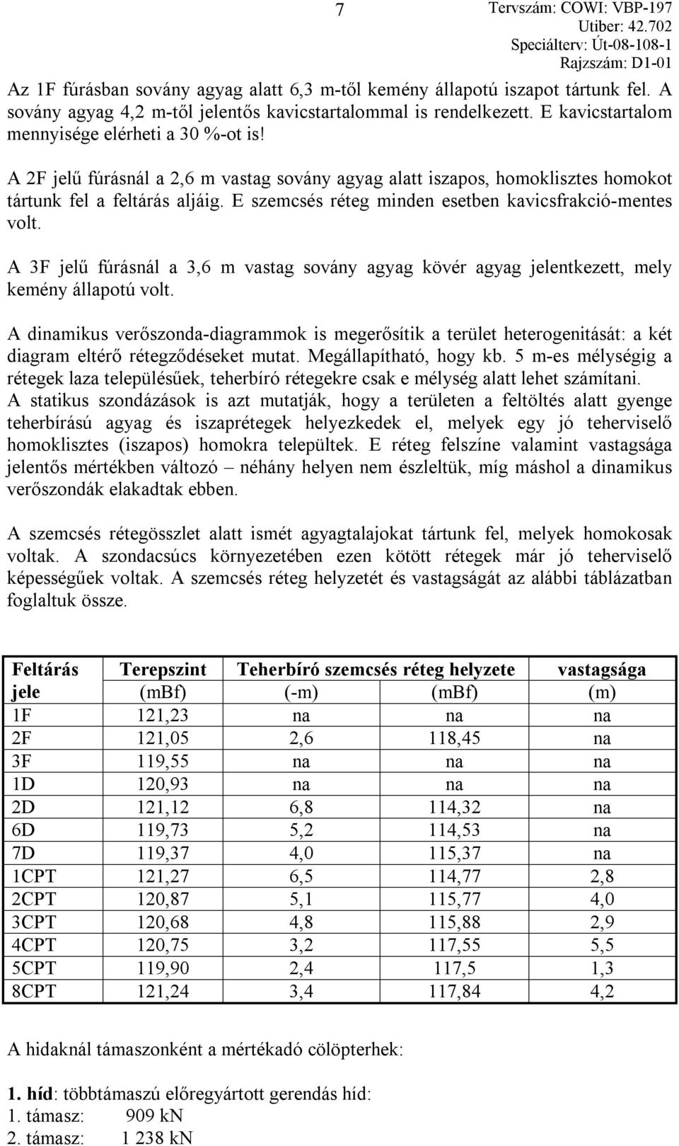E szemcsés réteg minden esetben kavicsfrakció-mentes volt. A 3F jelű fúrásnál a 3,6 m vastag sovány agyag kövér agyag jelentkezett, mely kemény állapotú volt.