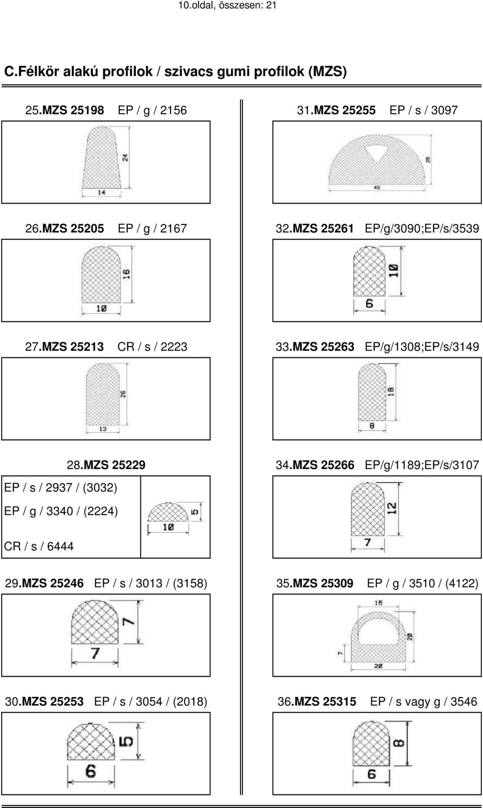 MZS 25229 EP / s / 2937 / (3032) 34.MZS 25266 EP/g/1189;EP/s/3107 EP / g / 3340 / (2224) CR / s / 6444 29.