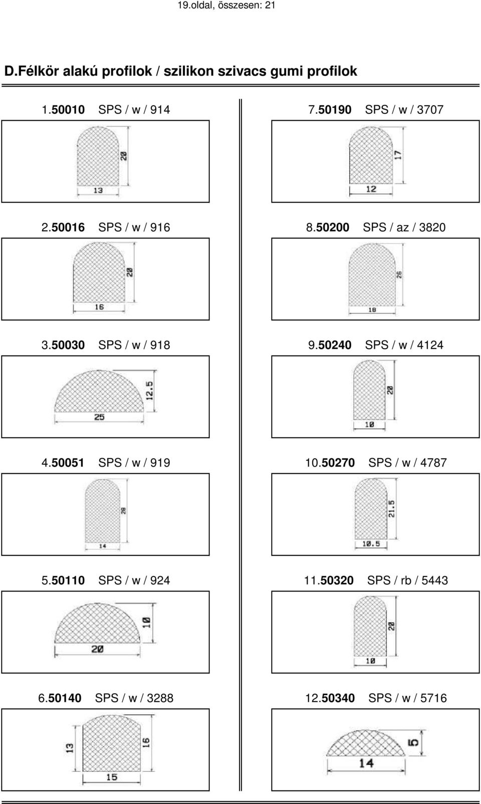 50200 SPS / az / 3820 3.50030 SPS / w / 918 9.50240 SPS / w / 4124 4.