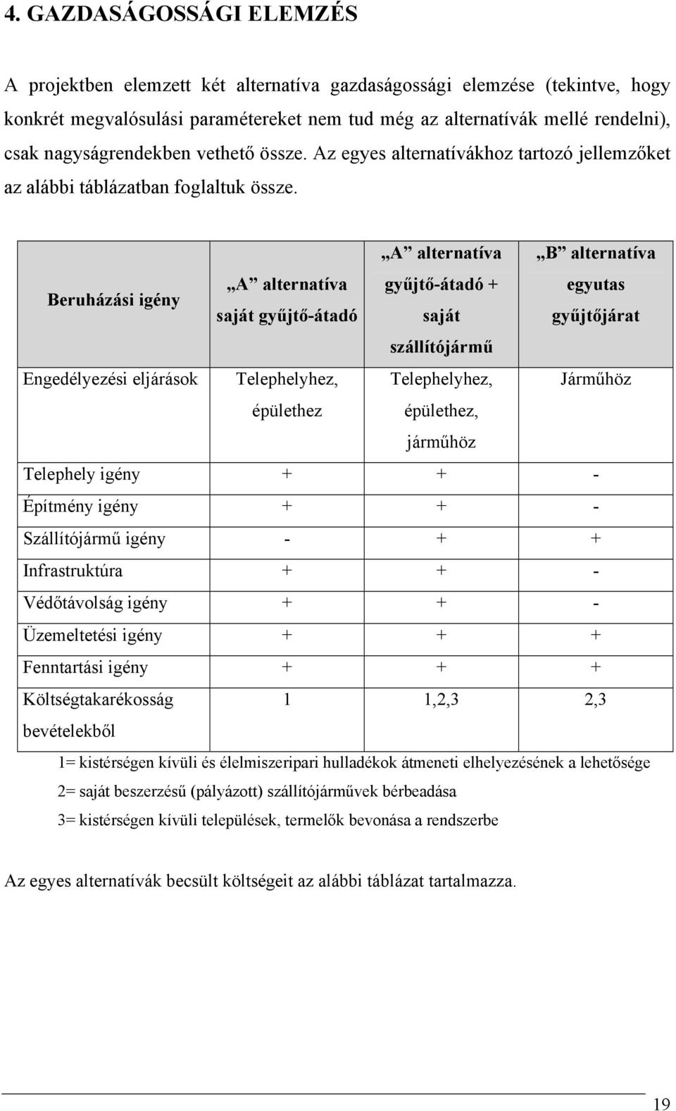 A alternatíva B alternatíva Beruházási igény A alternatíva gyűjtő-átadó + egyutas saját gyűjtő-átadó saját gyűjtőjárat szállítójármű Engedélyezési eljárások Telephelyhez, Telephelyhez, Járműhöz