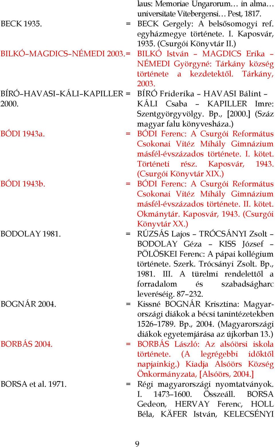 KÁLI Csaba KAPILLER Imre: Szentgyörgyvölgy. Bp., [2000.] (Száz magyar falu könyvesháza.) BÓDI 1943a. = BÓDI Ferenc: A Csurgói Református Csokonai Vitéz Mihály Gimnázium másfél-évszázados története. I. kötet.