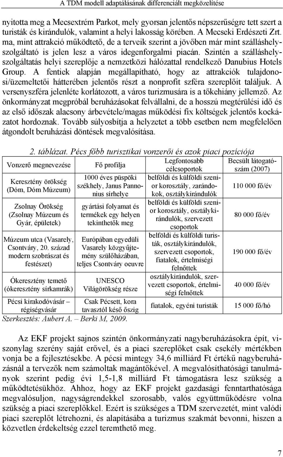 Szintén a szálláshelyszolgáltatás helyi szereplője a nemzetközi hálózattal rendelkező Danubius Hotels Group.
