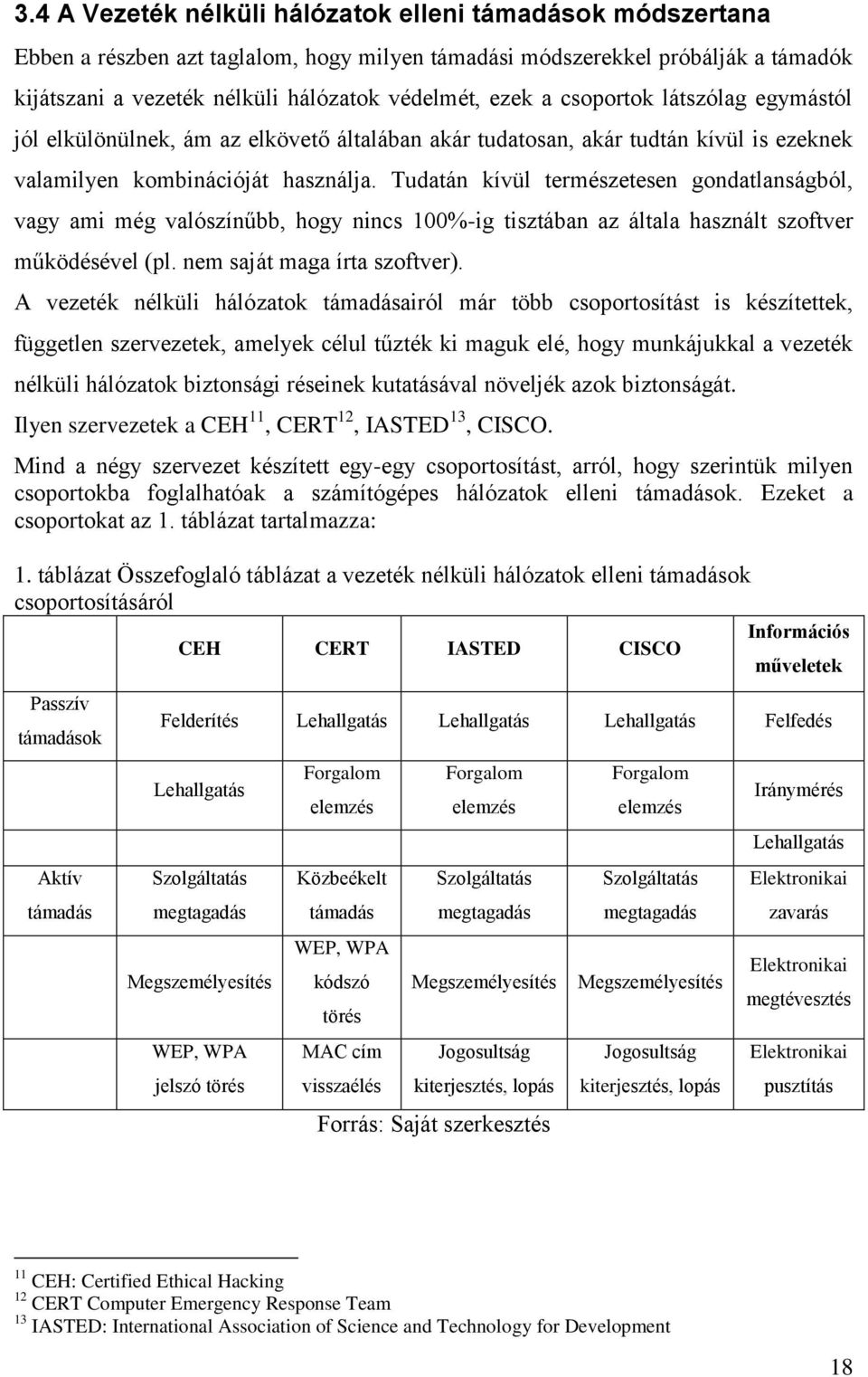 Tudatán kívül természetesen gondatlanságból, vagy ami még valószínűbb, hogy nincs 100%-ig tisztában az általa használt szoftver működésével (pl. nem saját maga írta szoftver).