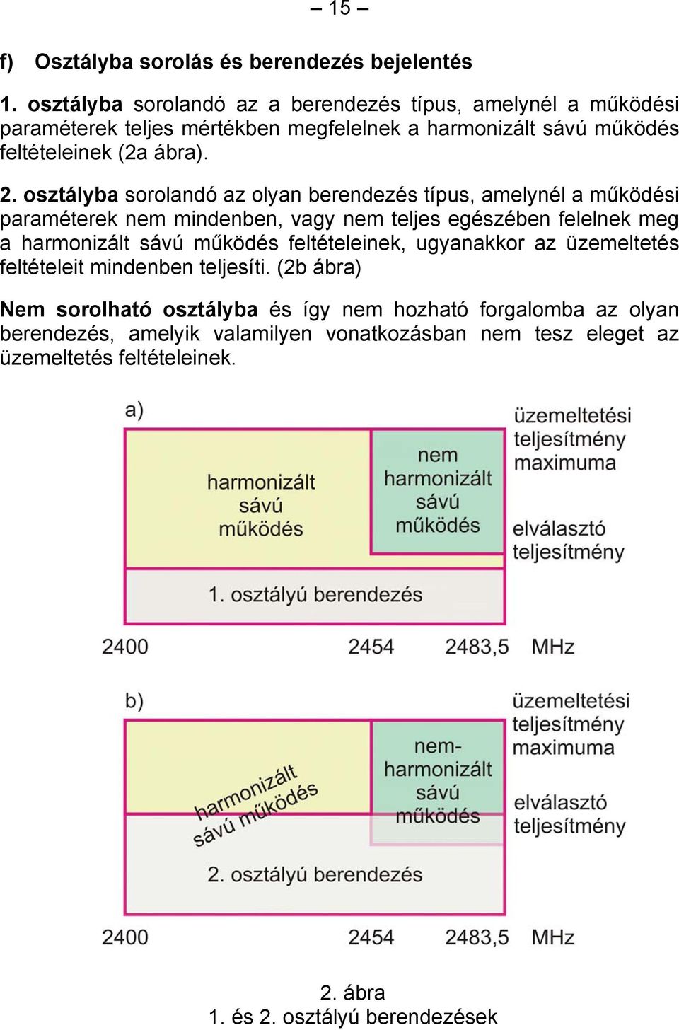 osztályba sorolandó az olyan berendezés típus, amelynél a működési paraméterek nem mindenben, vagy nem teljes egészében felelnek meg a harmonizált sávú működés