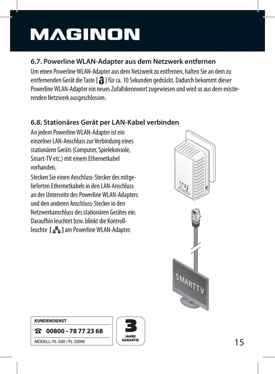 Stationäres Gerät per LAN-Kabel verbinden An jedem Powerline WLAN-Adapter ist ein einzelner LAN-Anschluss zur Verbindung eines stationären Geräts (Computer, Spielekonsole, Smart-TV etc.