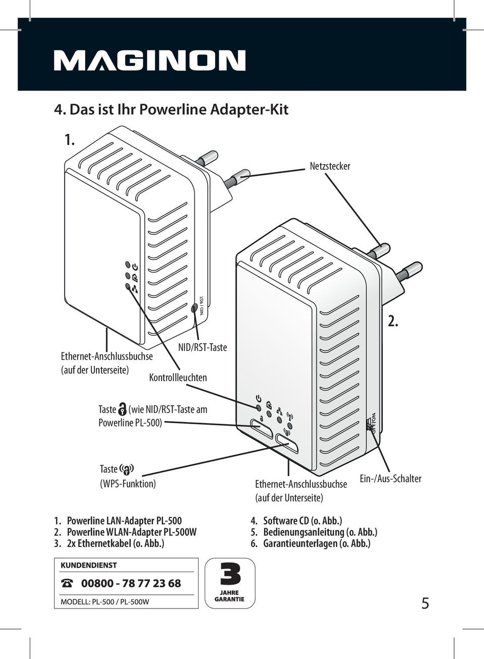 (WPS-Funktion) Ethernet-Anschlussbuchse (auf der Unterseite) Ein-/Aus-Schalter 1.