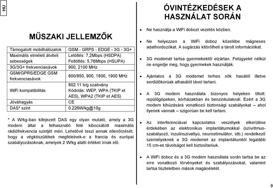 11 b/g szabvány WiFi kompatibilitás Kódolás: WEP, WPA (TKIP et AES), WPA2 (TKIP et AES) Jóváhagyás CE DAS* szint 0.