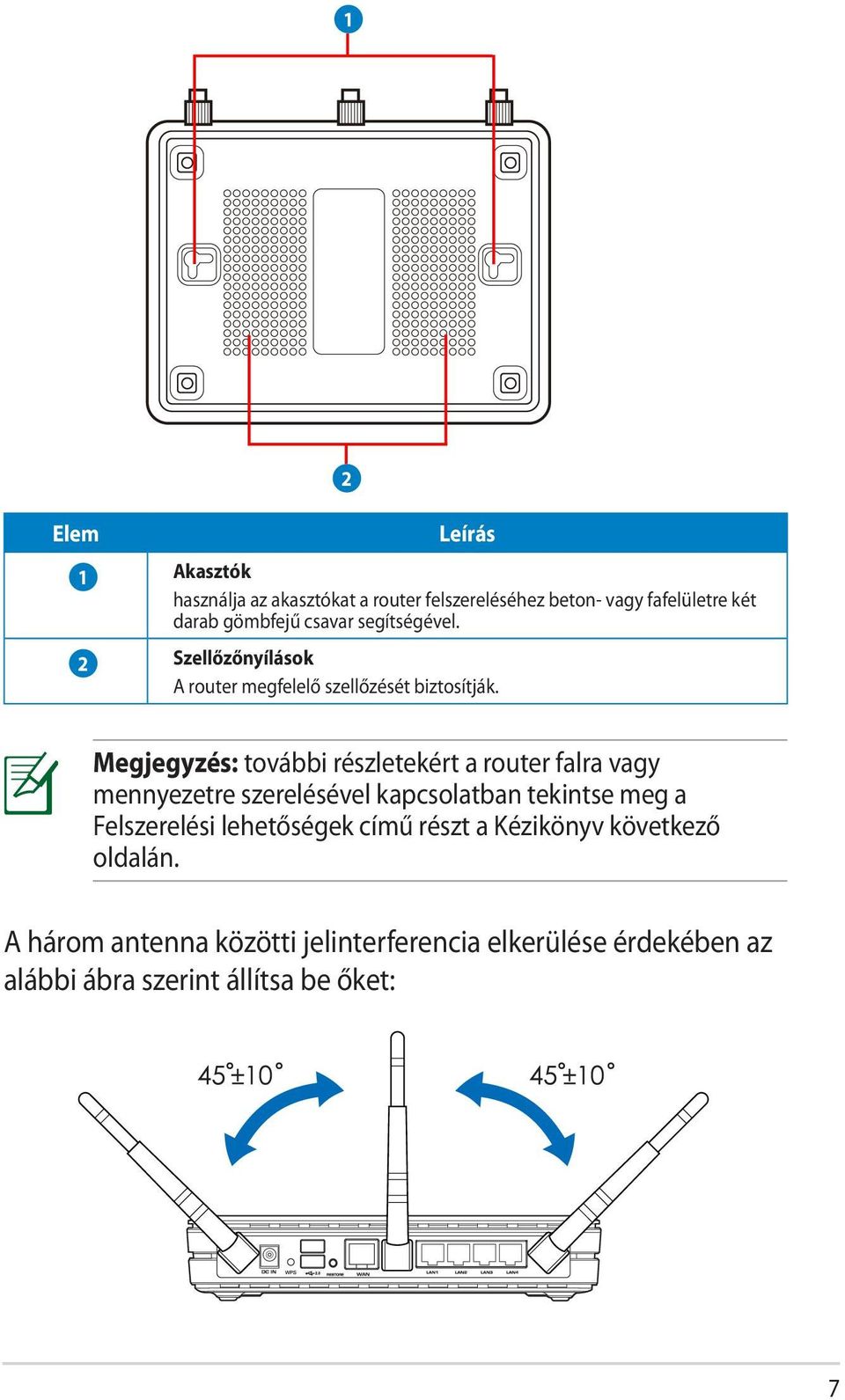 2 Megjegyzés: további részletekért a router falra vagy mennyezetre szerelésével kapcsolatban tekintse meg a