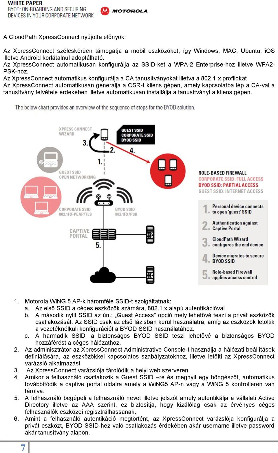 1 x profilokat Az XpressConnect automatikusan generálja a CSR-t kliens gépen, amely kapcsolatba lép a CA-val a tanusítvány felvétele érdekében illetve automatikusan installálja a tanusítványt a