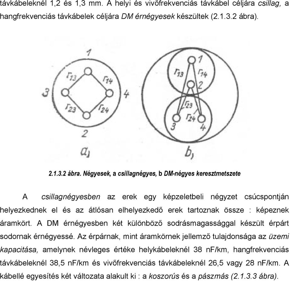 Négyesek, a csillagnégyes, b DM-négyes keresztmetszete A csillagnégyesben az erek egy képzeletbeli négyzet csúcspontján helyezkednek el és az átlósan elhelyezkedő erek tartoznak össze :