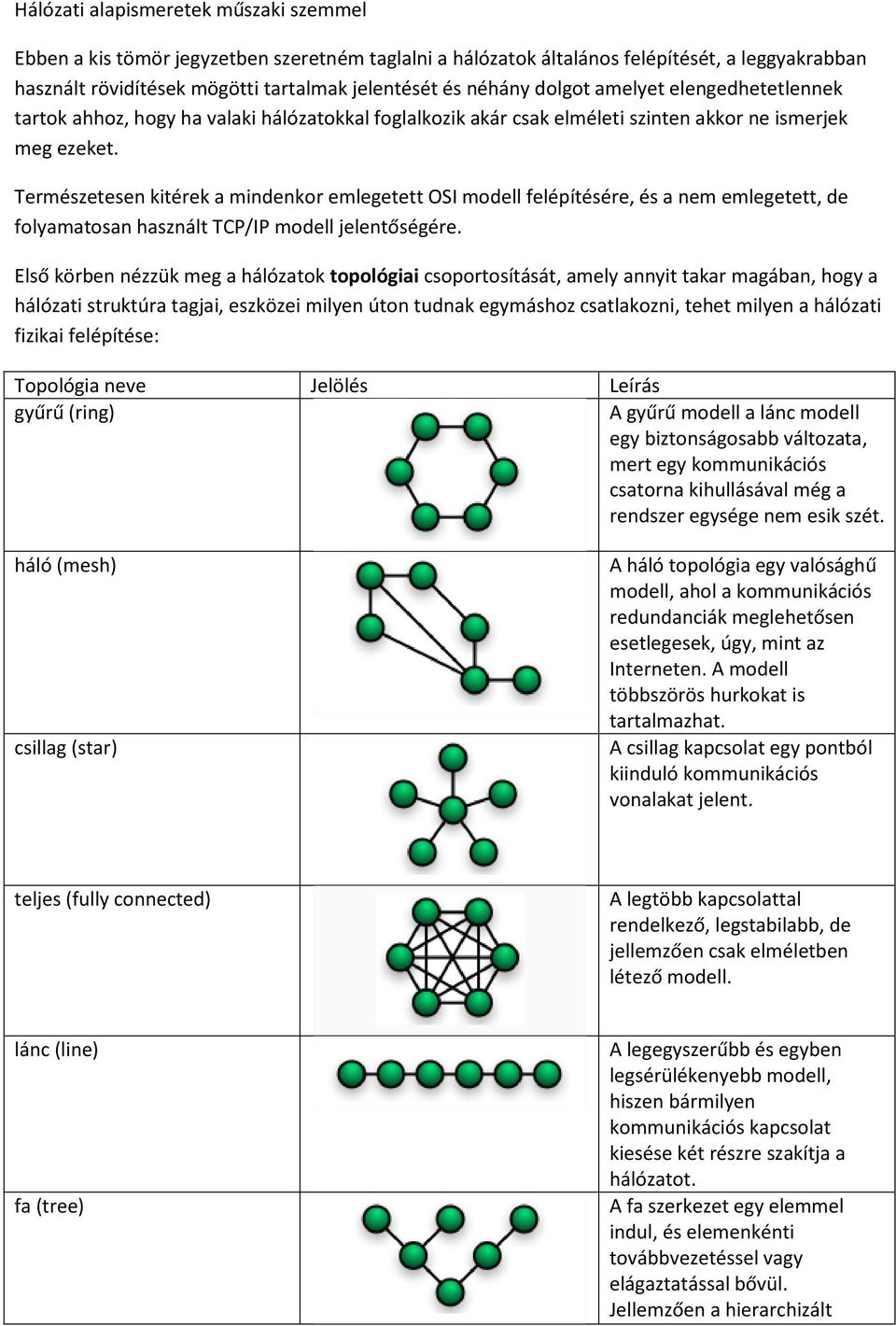 Természetesen kitérek a mindenkor emlegetett OSI modell felépítésére, és a nem emlegetett, de folyamatosan használt TCP/IP modell jelentőségére.