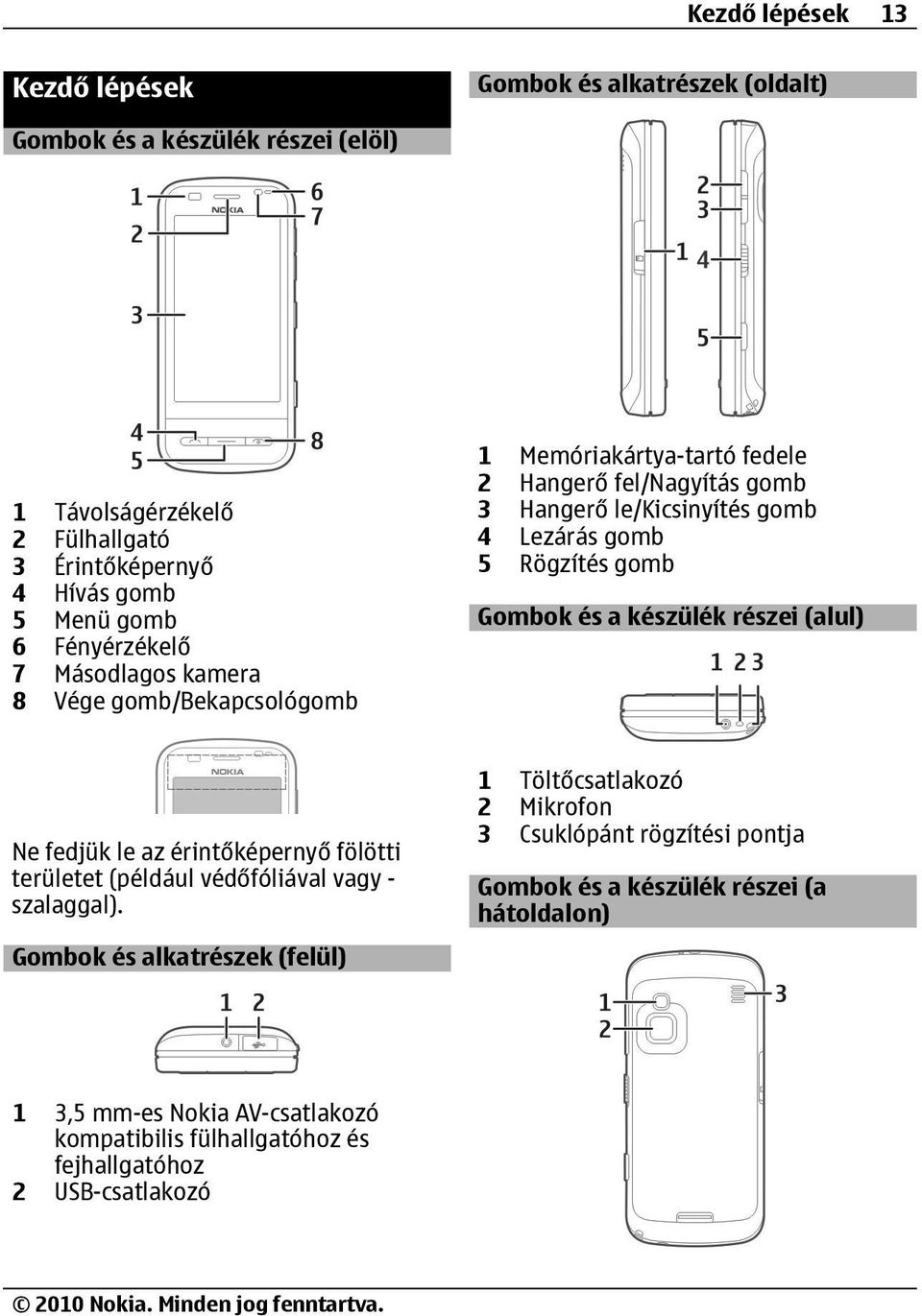 gomb Gombok és a készülék részei (alul) Ne fedjük le az érintőképernyő fölötti területet (például védőfóliával vagy - szalaggal).