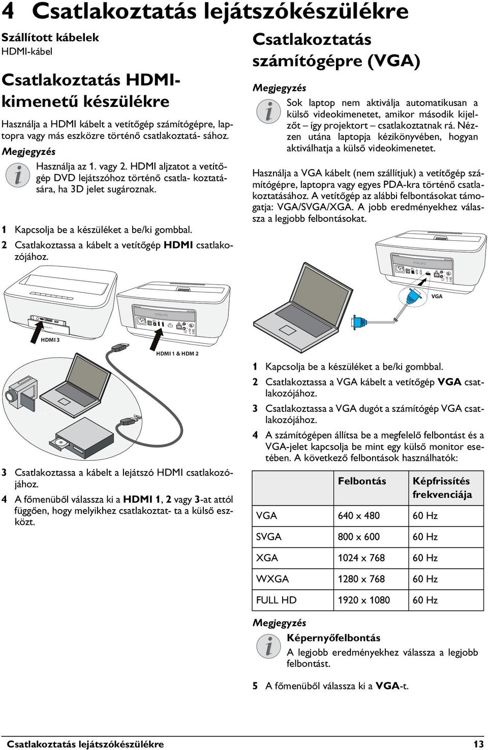 HDMI aljzatot a vetítőgép DVD lejátszóhoz történő csatla- koztatására, ha 3D jelet sugároznak. 2 Csatlakoztassa a kábelt a vetítőgép HDMI csatlakozójához.