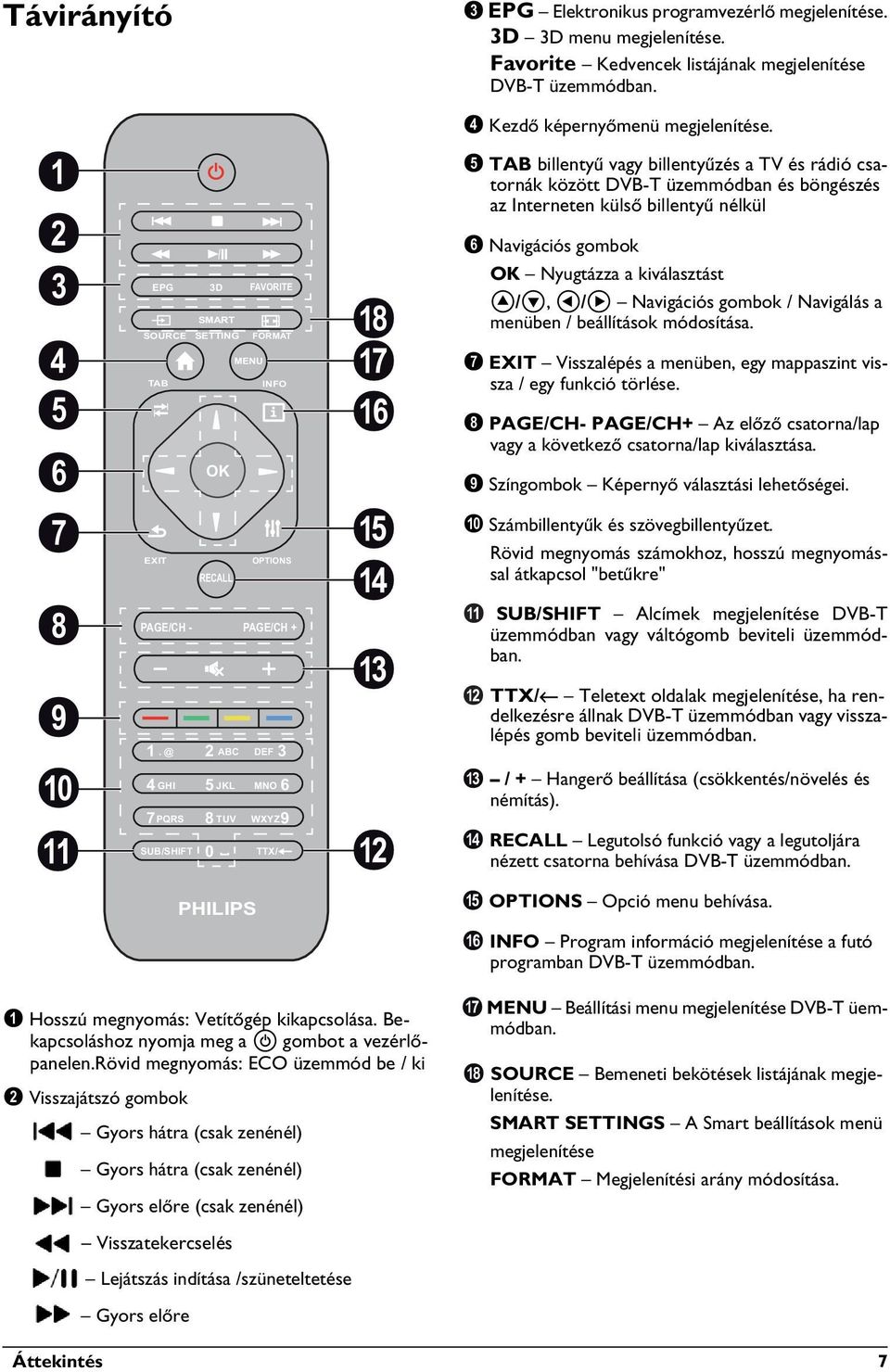 5 TAB billentyű vagy billentyűzés a TV és rádió csatornák között DVB-T üzemmódban és böngészés az Interneten külső billentyű nélkül 6 Navigációs gombok Nyugtázza a kiválasztást /, À/Á Navigációs