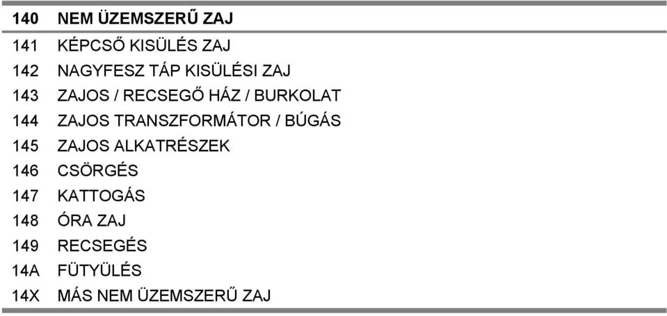 TRANSZFORMÁTOR / BÚGÁS 145 ZAJOS ALKATRÉSZEK 146 CSÖRGÉS 147