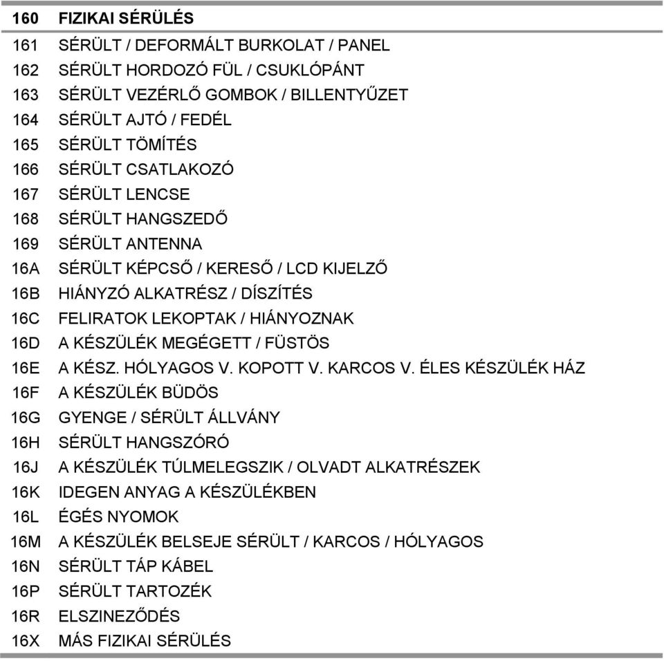 KÉSZÜLÉK MEGÉGETT / FÜSTÖS 16E A KÉSZ. HÓLYAGOS V. KOPOTT V. KARCOS V.