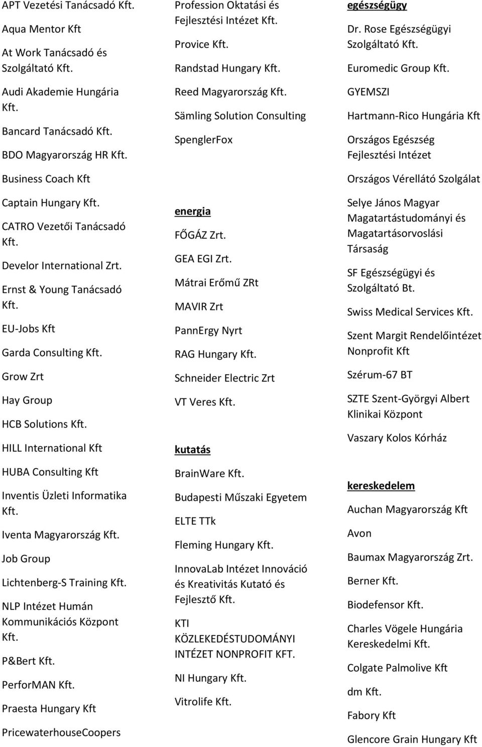 Ernst & Young Tanácsadó EU-Jobs Garda Consulting Grow Zrt Hay Group HCB Solutions HILL International HUBA Consulting Inventis Üzleti Informatika Iventa Magyarország Job Group Lichtenberg-S Training