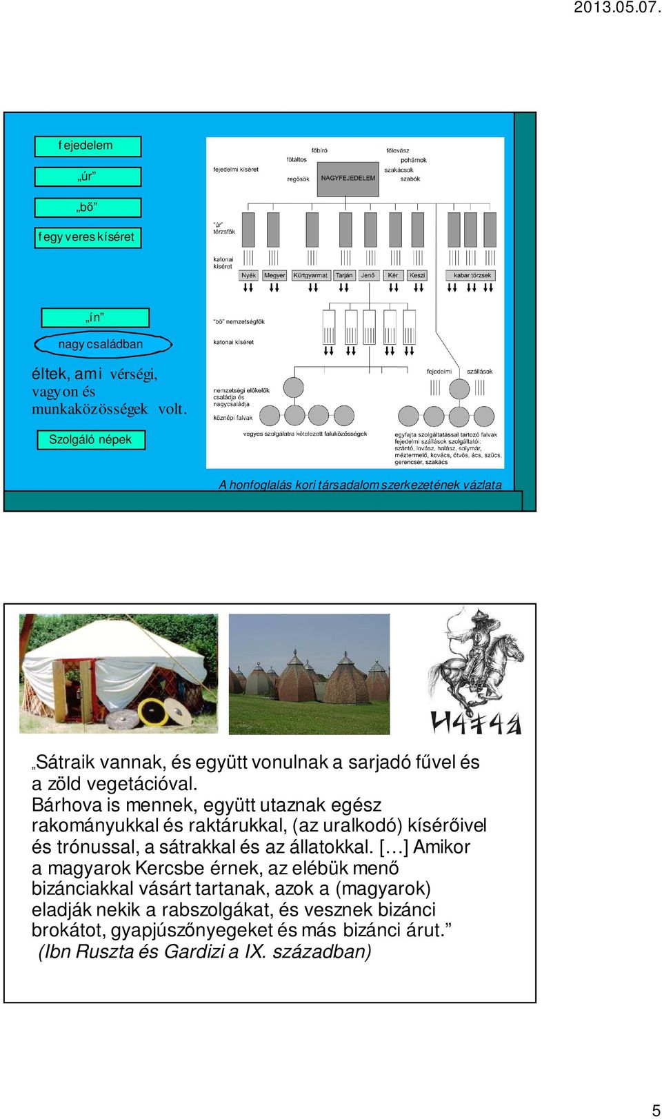 Bárhova is mennek, együtt utaznak egész rakományukkal és raktárukkal, (az uralkodó) kísérőivel és trónussal, a sátrakkal és az állatokkal.