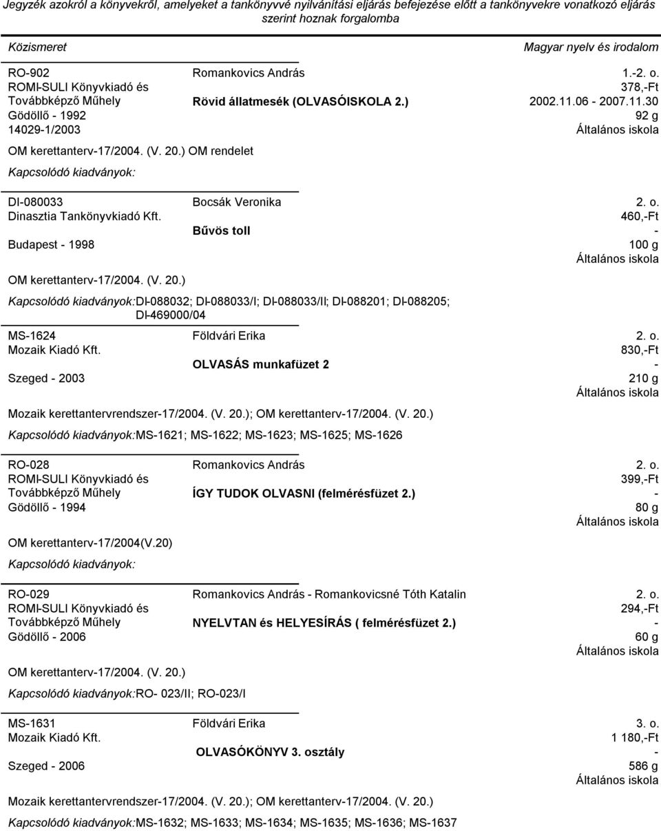 ) Bocsák Veronika Bűvös toll DI088032; DI088033/I; DI088033/II; DI088201; DI088205; DI469000/04 MS1624 Szeged 2003 Földvári Erika OLVASÁS munkafüzet 2 Mozaik kerettantervrendszer17/2004. (V. 20.); OM kerettanterv17/2004.