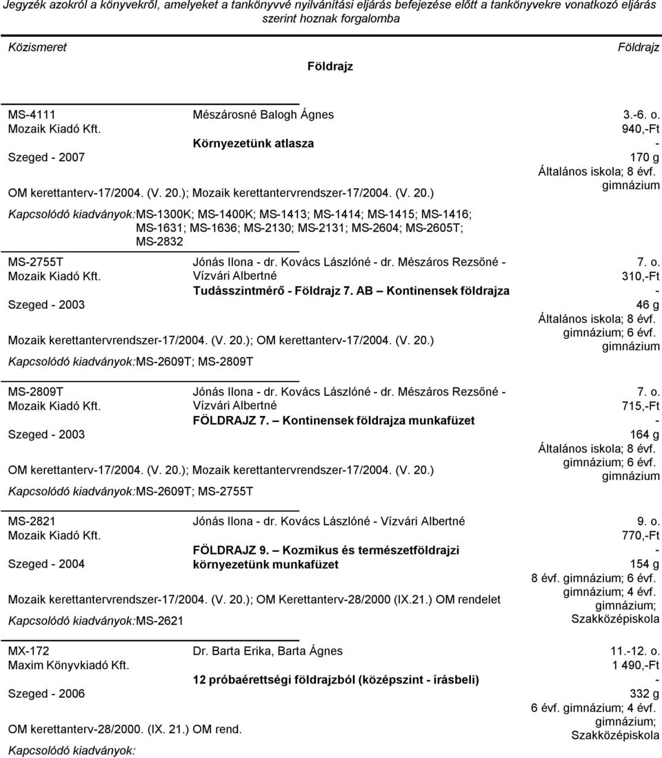 ); OM kerettanterv17/2004. (V. 20.) MS2609T; MS2809T MS2809T Szeged 2003 Jónás Ilona dr. Kovács Lászlóné dr. Mészáros Rezsőné Vízvári Albertné FÖLDRAJZ 7.