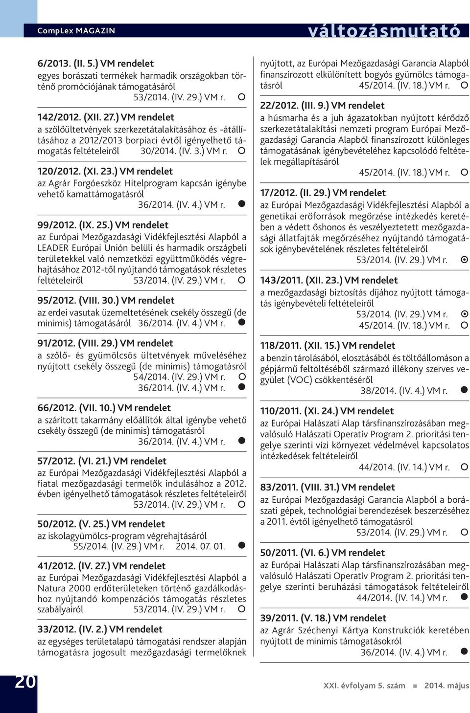 ) VM rendelet az Agrár Forgóeszköz Hitelprogram kapcsán igénybe vehető kamattámogatásról 99/2012. (IX. 25.