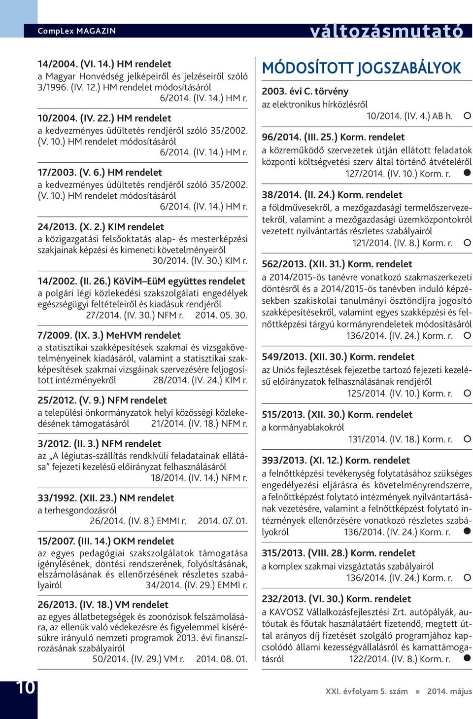 (X. 2.) KIM rendelet a közigazgatási felsőoktatás alap- és mesterképzési szakjainak képzési és kimeneti követelményeiről 30/2014. (IV. 30.) KIM r. 14/2002. (II. 26.