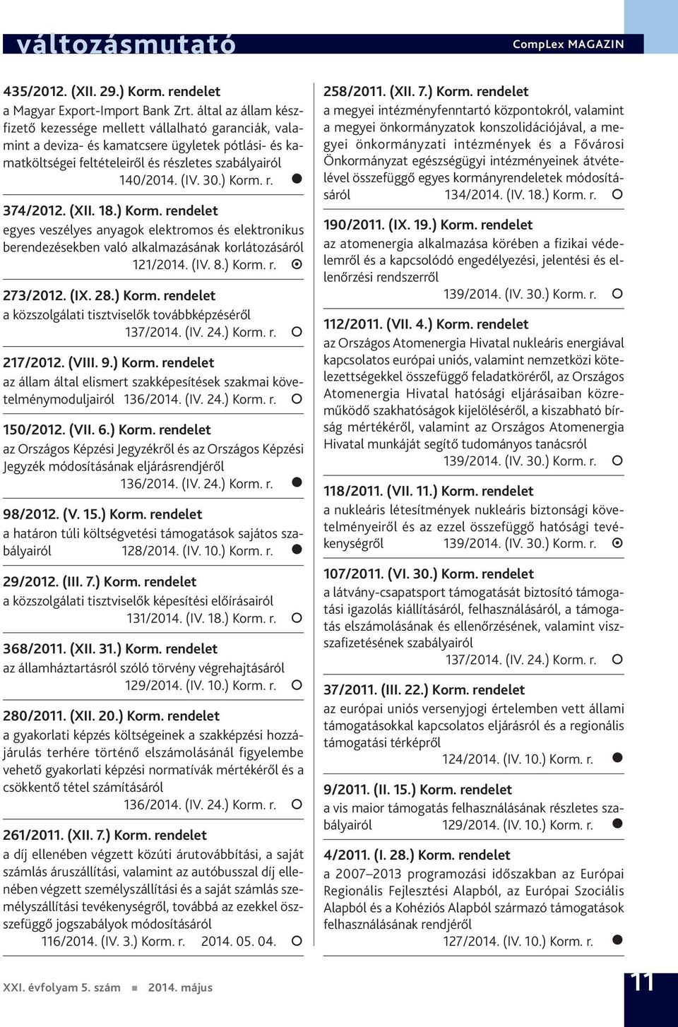 r. 374/2012. (XII. 18.) Korm. rendelet egyes veszélyes anyagok elektromos és elektronikus berendezésekben való alkalmazásának korlátozásáról 121/2014. (IV. 8.) Korm. r. 273/2012. (IX. 28.) Korm. rendelet a közszolgálati tisztviselők továbbképzéséről 137/2014.