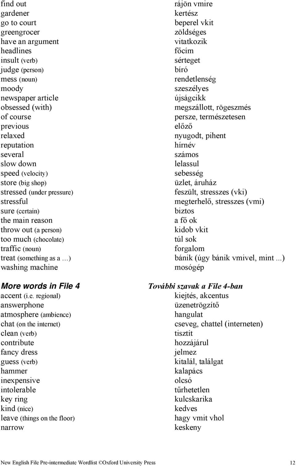 lelassul speed (velocity) sebesség store (big shop) üzlet, áruház stressed (under pressure) feszült, stresszes (vki) stressful megterhelő, stresszes (vmi) sure (certain) biztos the main reason a fő