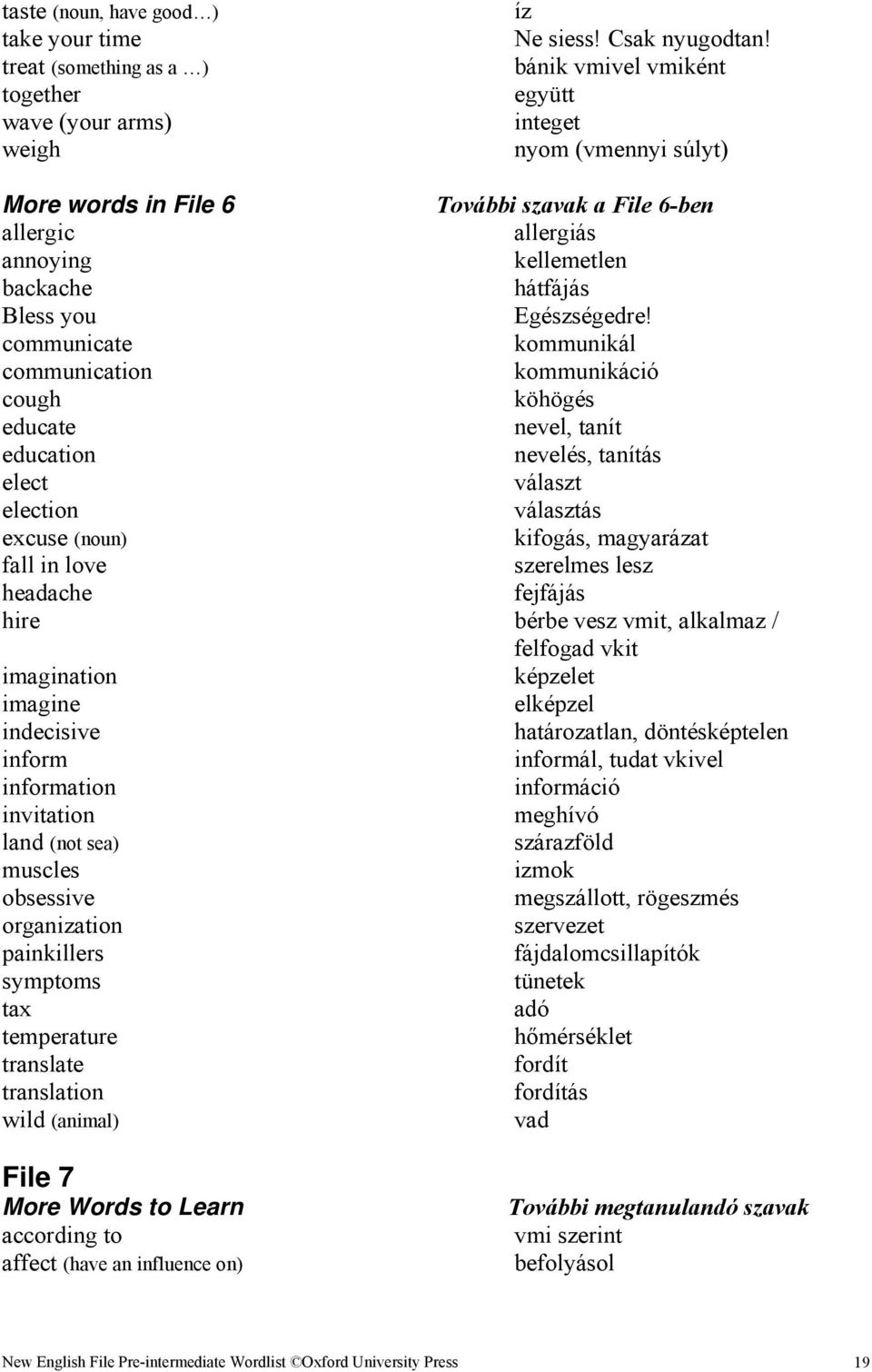 communicate kommunikál communication kommunikáció cough köhögés educate nevel, tanít education nevelés, tanítás elect választ election választás excuse (noun) kifogás, magyarázat fall in love