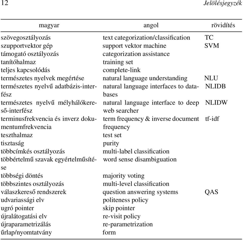 data- NLIDB természetes nyelvű mélyhálókereső-interfész natural language interface to deep NLIDW web searcher terminusfrekvencia és inverz dokumentumfrekvencia term frequency & inverse document