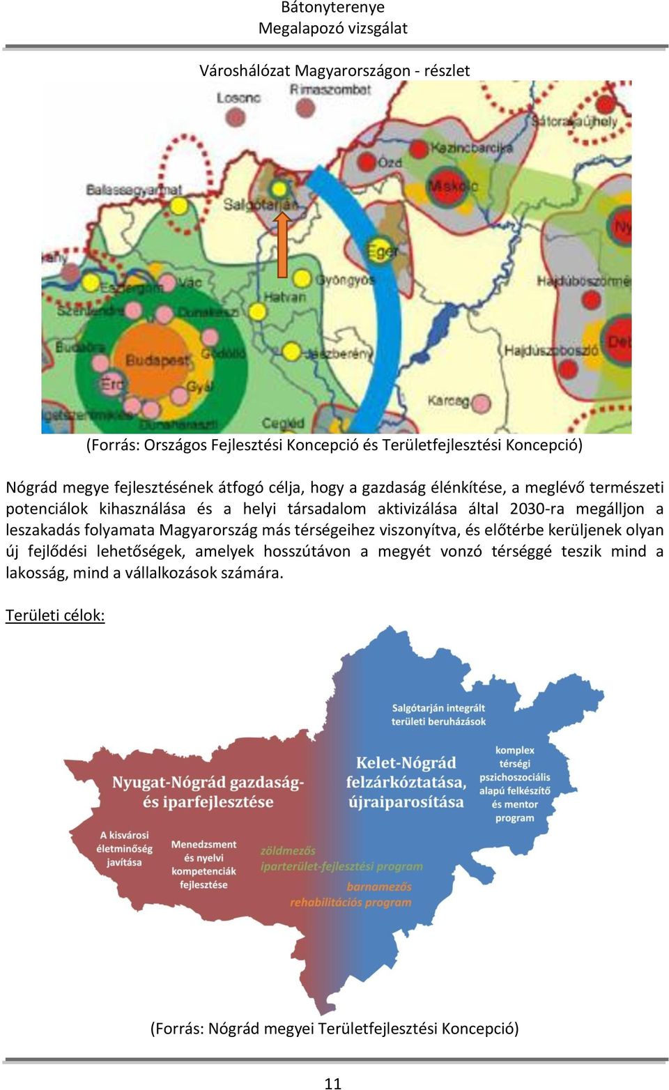 megálljon a leszakadás folyamata Magyarország más térségeihez viszonyítva, és előtérbe kerüljenek olyan új fejlődési lehetőségek, amelyek