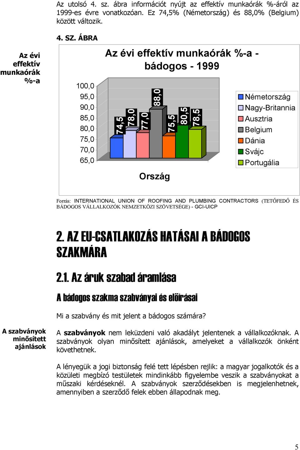 Ausztria Belgium Dánia Svájc Portugália Forrás: INTERNATIONAL UNION OF ROOFING AND PLUMBING CONTRACTORS (TETŐFEDŐ ÉS BÁDOGOS VÁLLALKOZÓK NEMZETKÖZI SZÖVETSÉGE) - GCI-UICP 2.