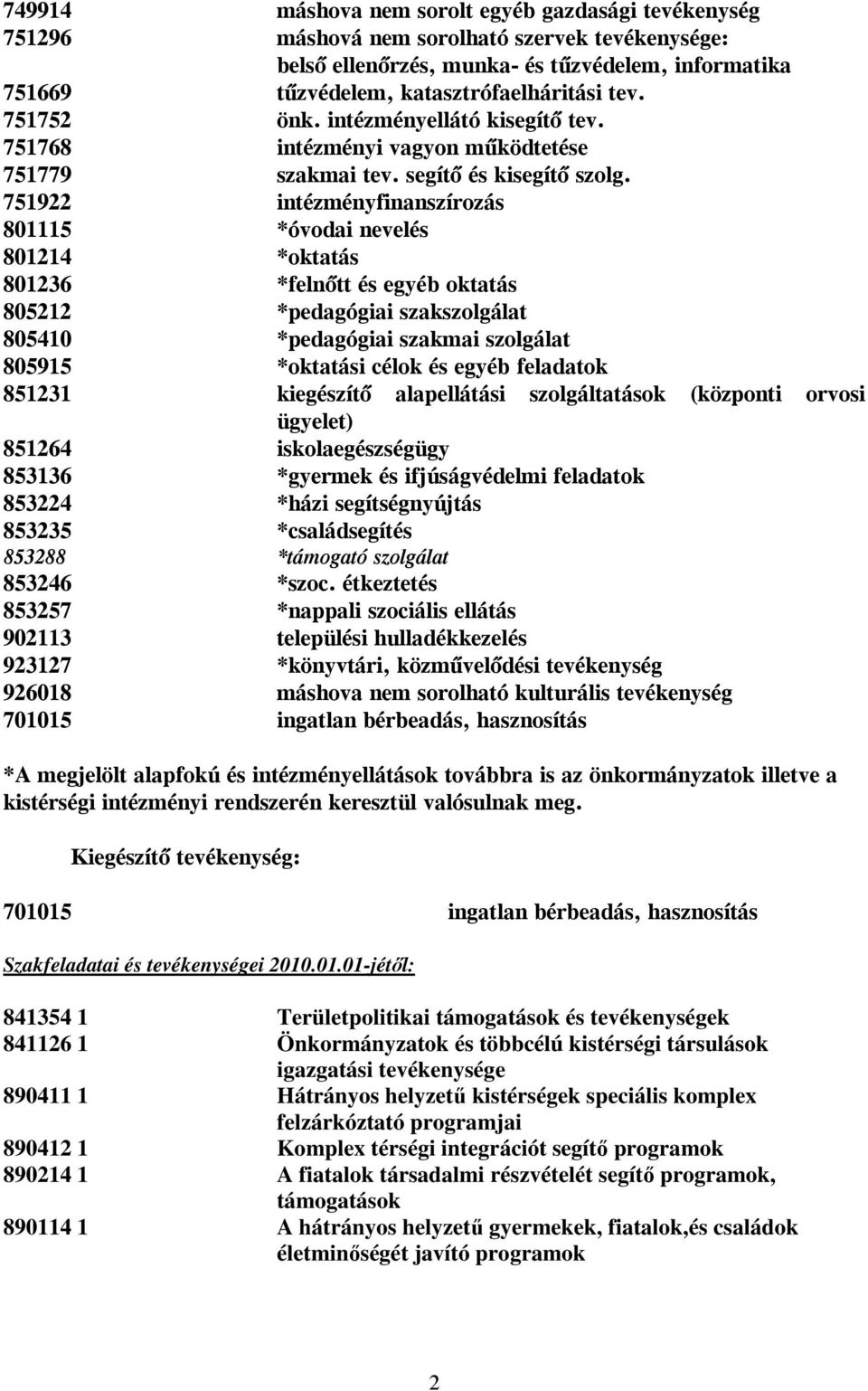 751922 intézményfinanszírozás 801115 *óvodai nevelés 801214 *oktatás 801236 *felnőtt és egyéb oktatás 805212 *pedagógiai szakszolgálat 805410 *pedagógiai szakmai szolgálat 805915 *oktatási célok és