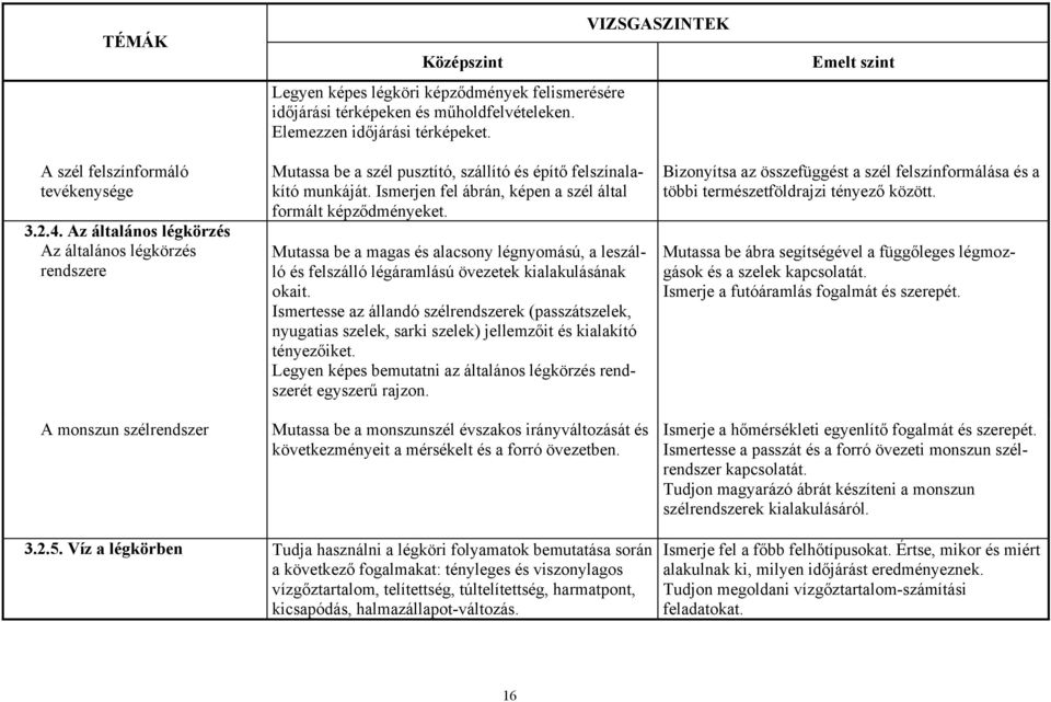 Ismerjen fel ábrán, képen a szél által formált képződményeket. Mutassa be a magas és alacsony légnyomású, a leszálló és felszálló légáramlású övezetek kialakulásának okait.