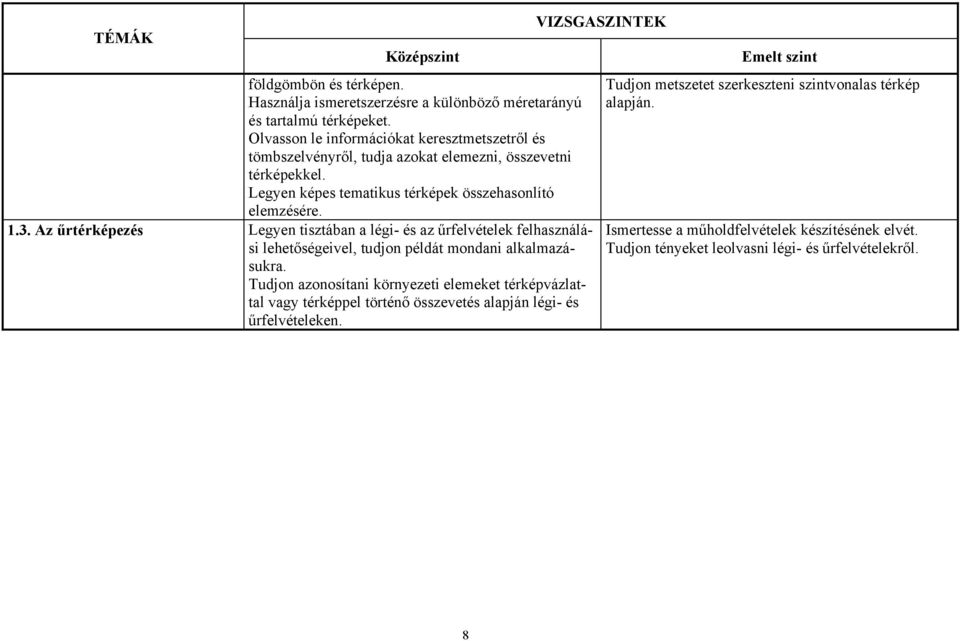 3. Az űrtérképezés Legyen tisztában a légi- és az űrfelvételek felhasználási lehetőségeivel, tudjon példát mondani alkalmazásukra.