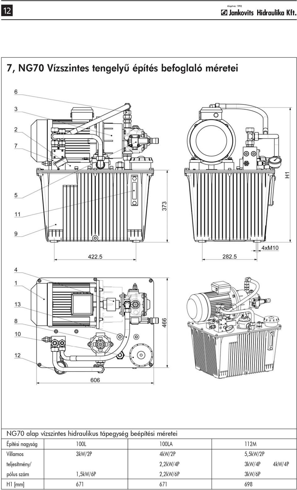 100L 100LA 112M Villamos 3kW/2P 4kW/2P 5,5kW/2P teljesítmény/