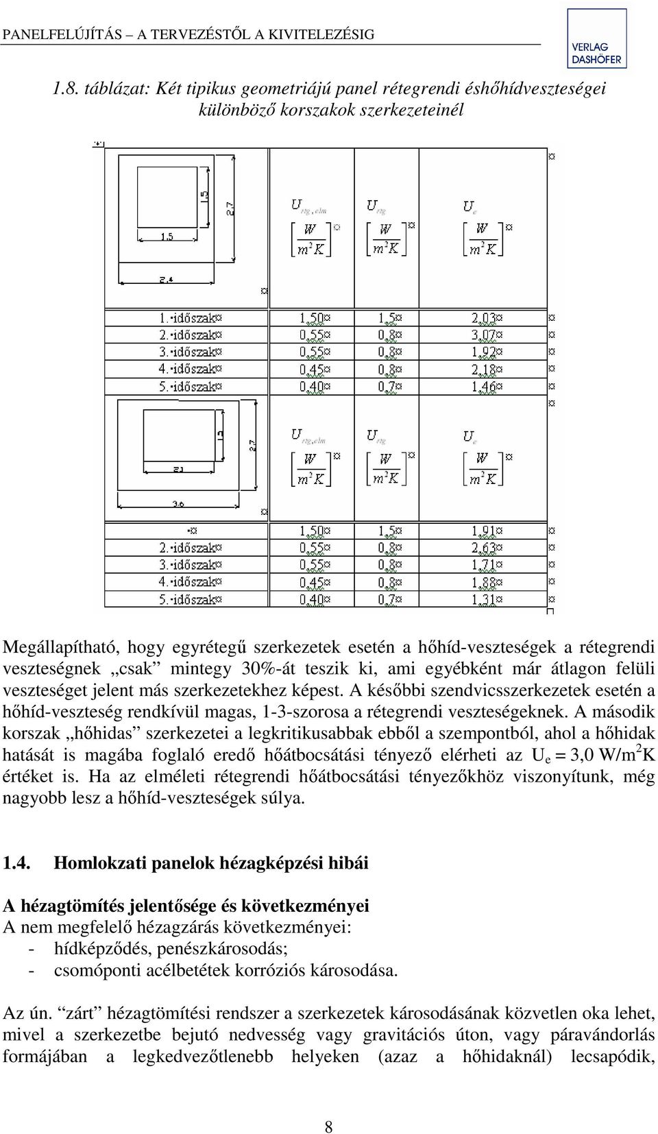 A későbbi szendvicsszerkezetek esetén a hőhíd-veszteség rendkívül magas, 1-3-szorosa a rétegrendi veszteségeknek.