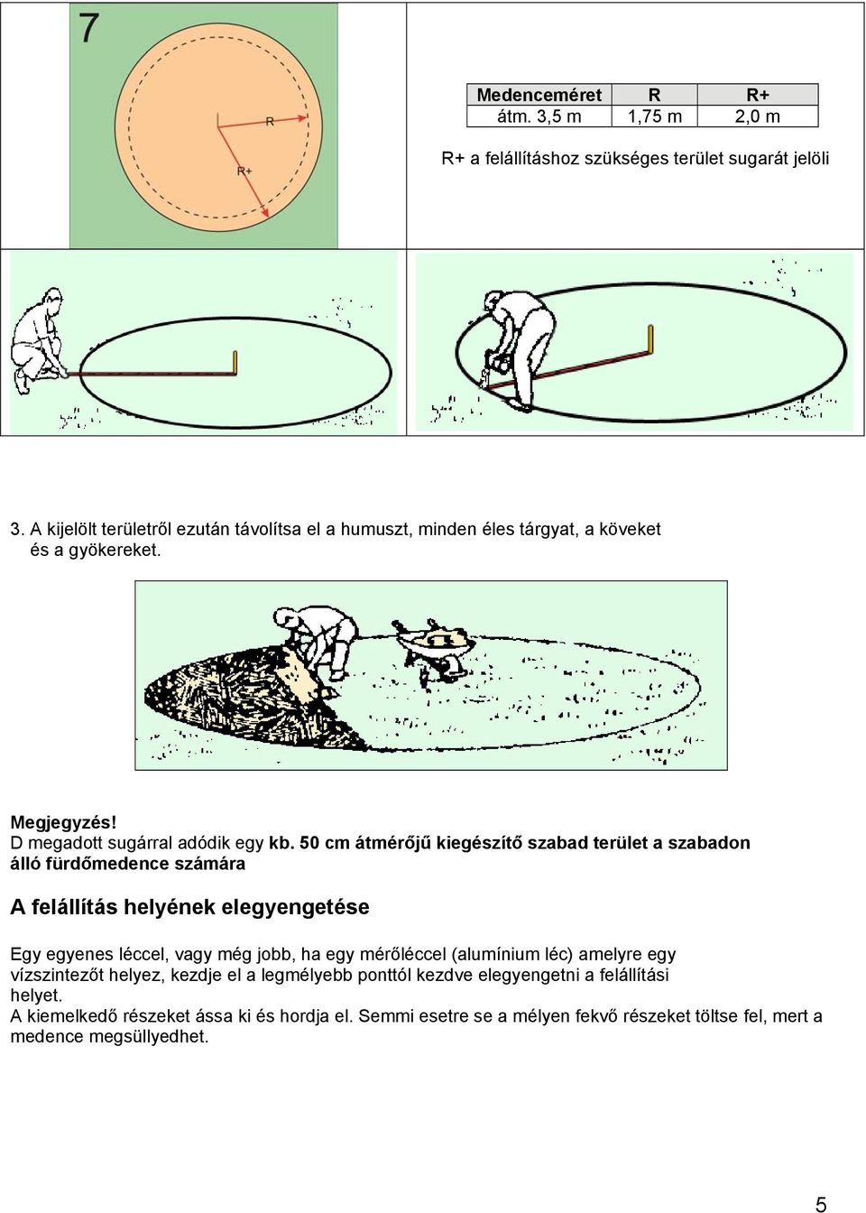 50 cm átmérőjű kiegészítő szabad terület a szabadon álló fürdőmedence számára A felállítás helyének elegyengetése Egy egyenes léccel, vagy még jobb, ha egy