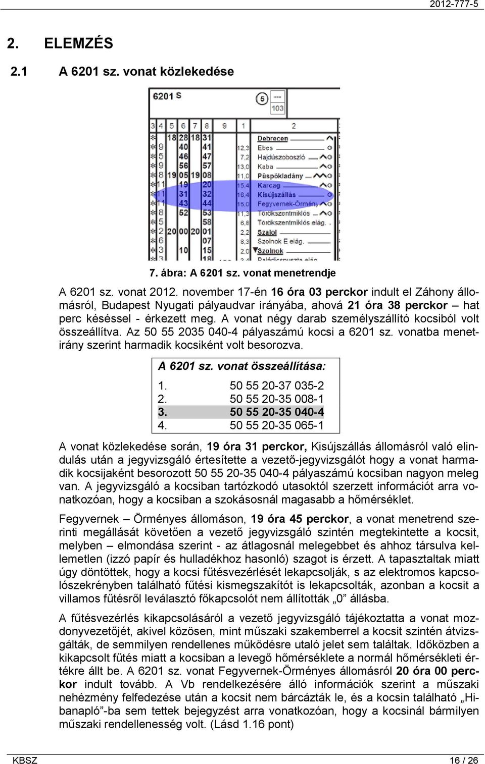 A vonat négy darab személyszállító kocsiból volt összeállítva. Az 50 55 2035 040-4 pályaszámú kocsi a 6201 sz. vonatba menetirány szerint harmadik kocsiként volt besorozva. A 6201 sz.