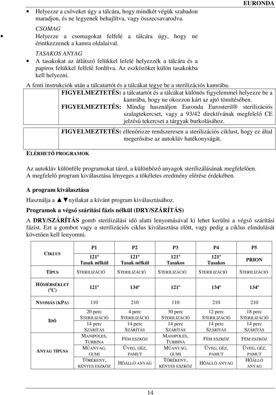 TASAKOS ANYAG A tasakokat az átlátszó felükkel lefelé helyezzék a tálcára és a papiros felükkel felfelé fordítva. Az eszközöket külön tasakokba kell helyezni.